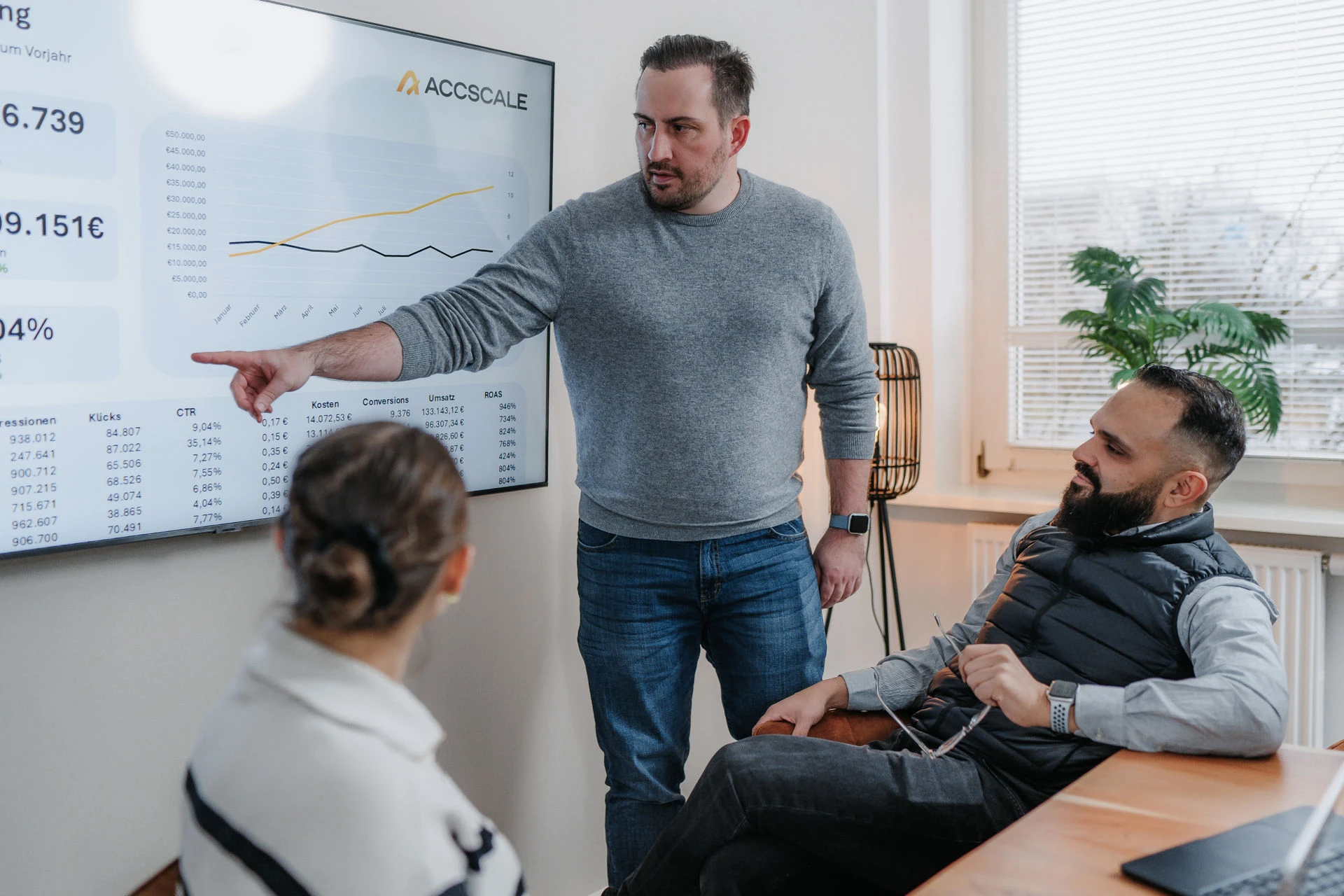 ACCSCALE Team bei der Besprechung von SEO und LLM SEO Daten