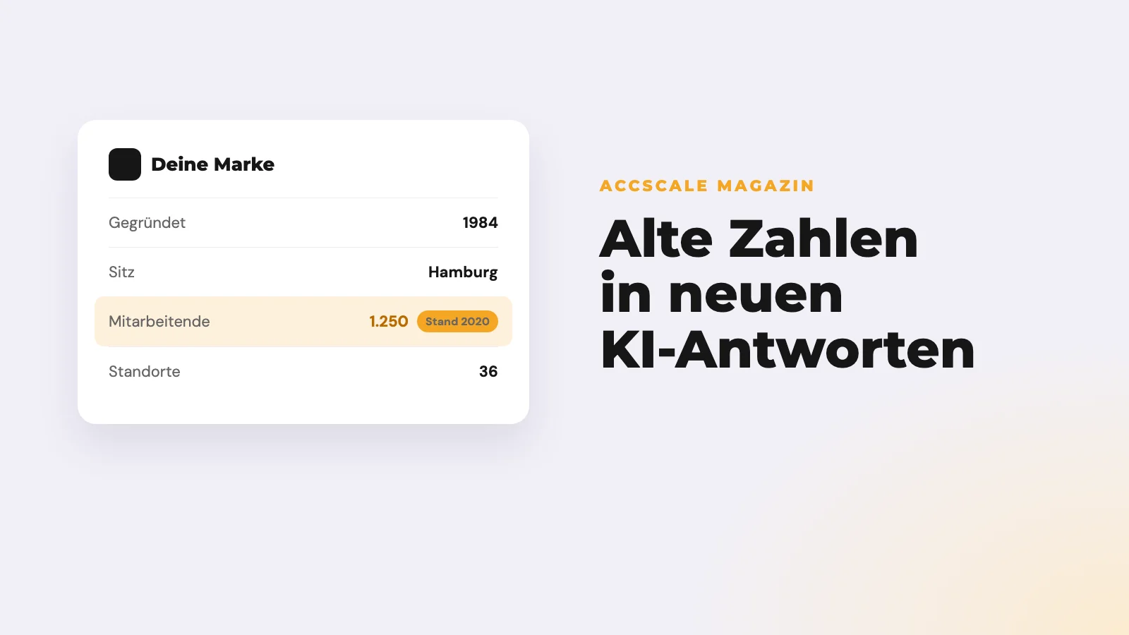 Titelbild: Steckbrief einer Marke, bei dem die Mitarbeiterzahl mit Stand 2020 als veraltet markiert ist
