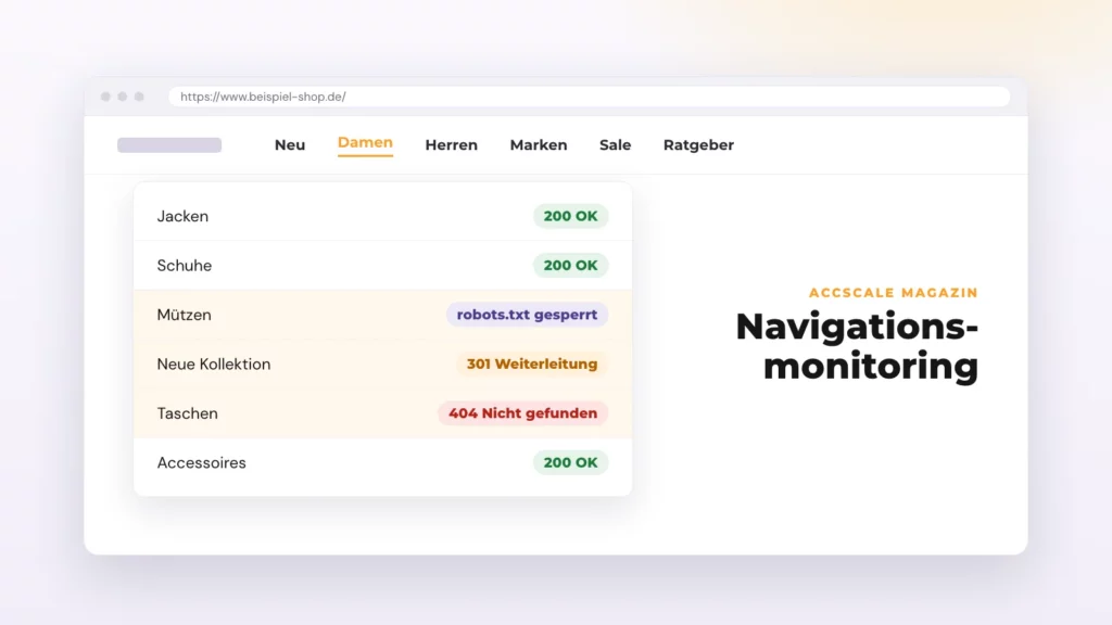 Ausgeklapptes Shop-Menü, an jedem Menüpunkt ein Prüfstatus: 200 OK, 301 Weiterleitung, 404 Nicht gefunden und robots.txt gesperrt