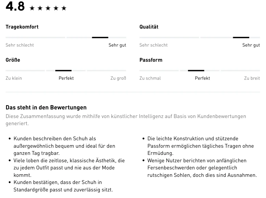 Produktseite bei adidas mit Skalen für Tragekomfort, Qualität, Größe und Passform und einer KI-Zusammenfassung der Bewertungen